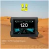 صورة عداد مع خريطة مربع OBD2
